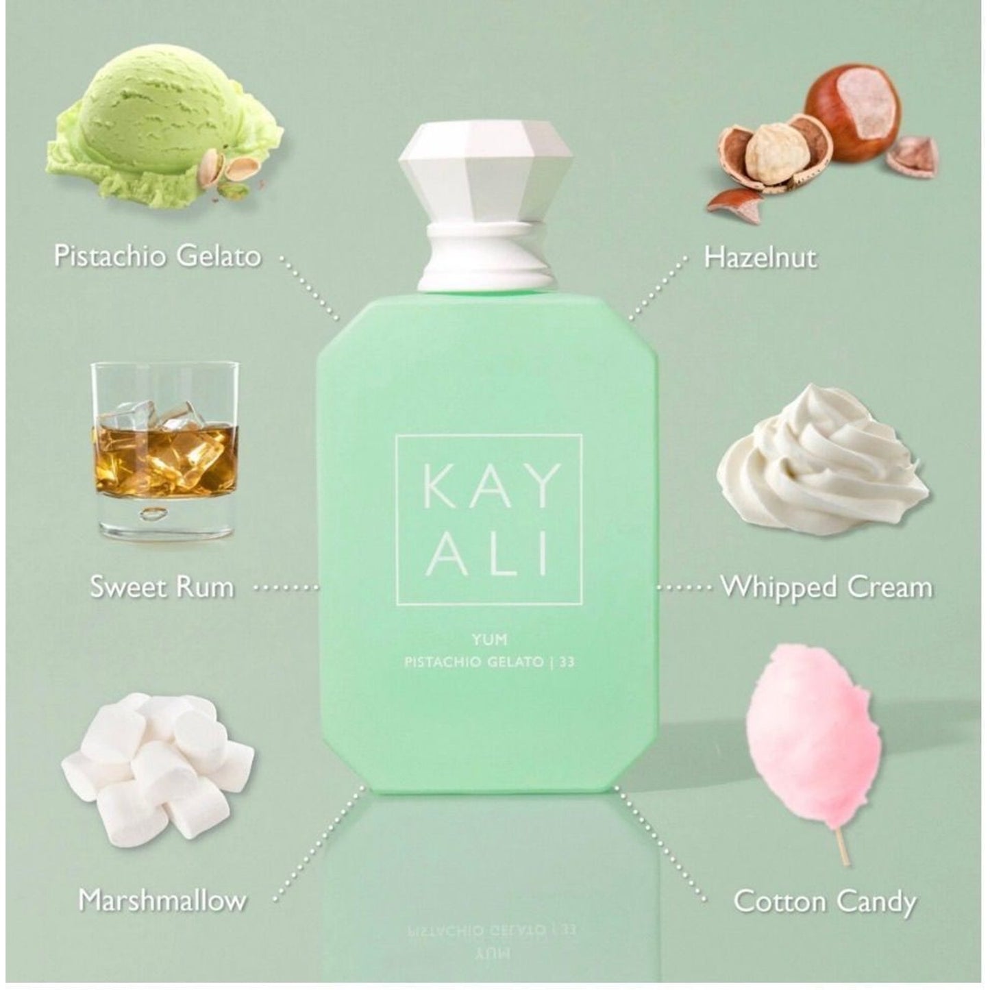 Kayali Pistachio Intense 33