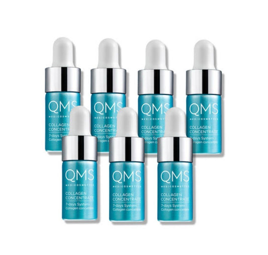 QMS Medicosmedics Collagen Concentrate System 7 Day Treatment Routine NEW