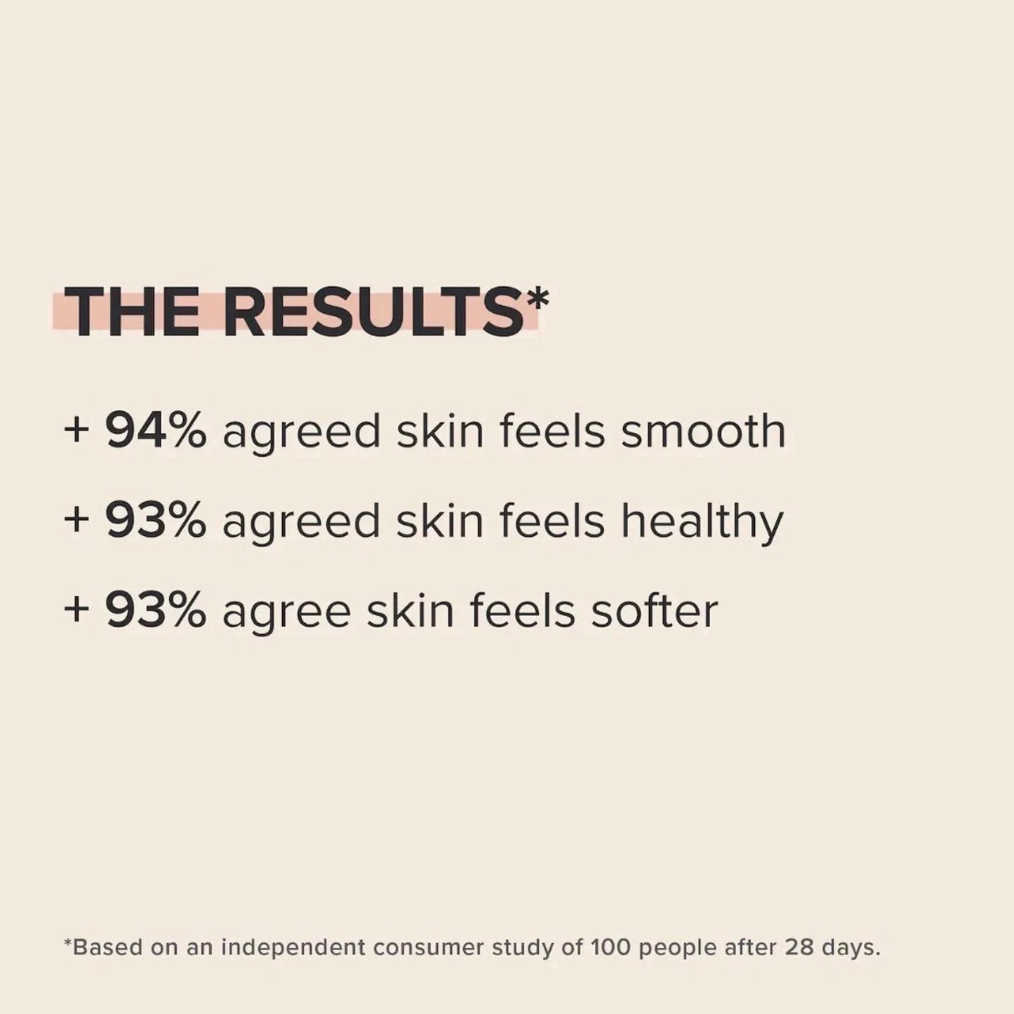 Paula's Choice Body Lotion 10% AHA